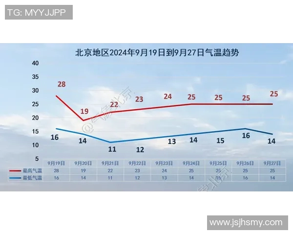 北京乒乓球队区域防守战术解析与实战应用研究