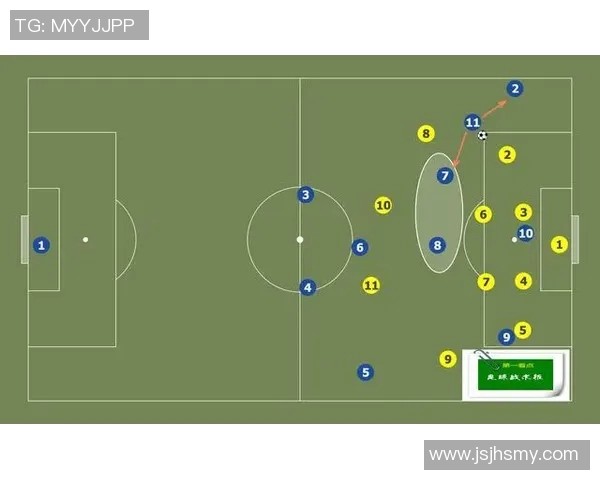 南京足球队的战术解析与控制策略深度剖析