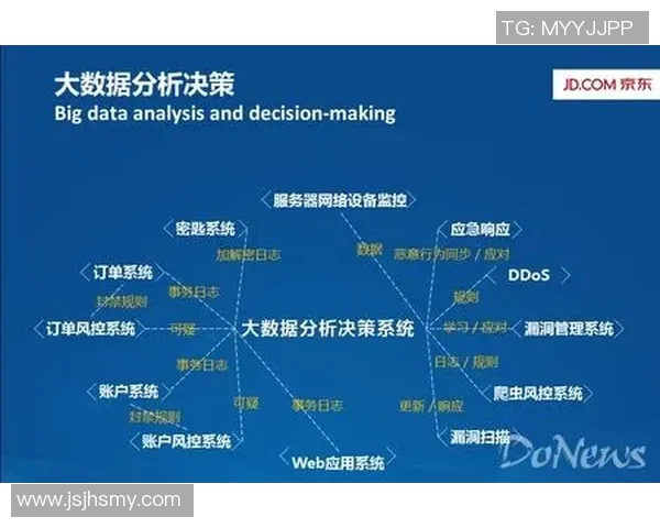 广州足球队耐力表现的数据分析与战术探讨