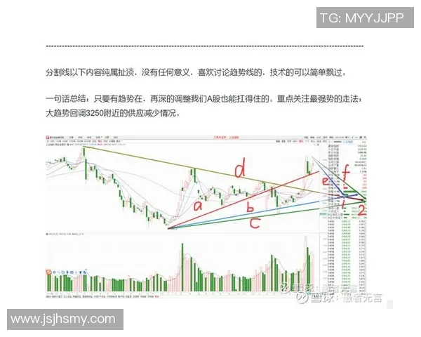 重庆足球队与西安足球队赛后技术分析与战术复盘探讨