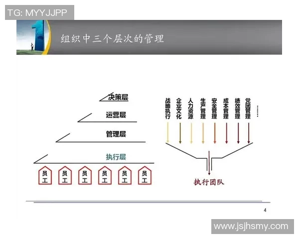 深圳足球队在世锦赛中的团队协作表现分析与启示
