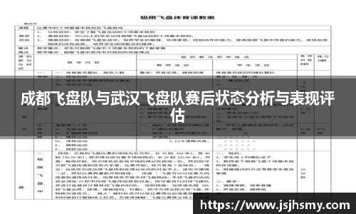 成都飞盘队与武汉飞盘队赛后状态分析与表现评估