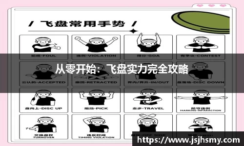 从零开始：飞盘实力完全攻略