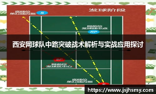 关键词4