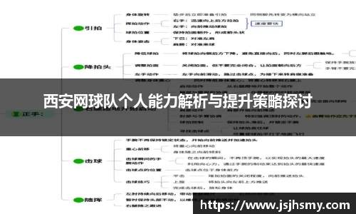 关键词4