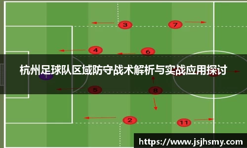 杭州足球队区域防守战术解析与实战应用探讨