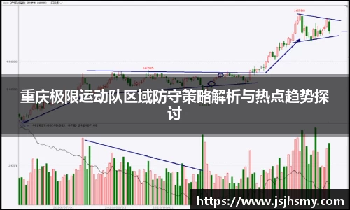 重庆极限运动队区域防守策略解析与热点趋势探讨